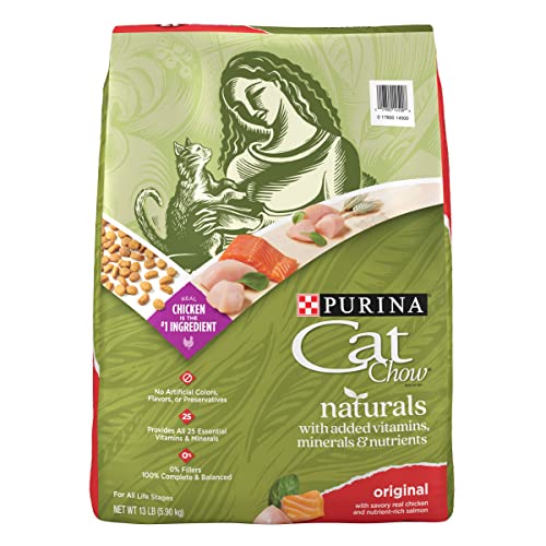 Best Cat Food For Outdoor Cats