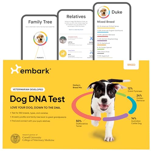 Best Dog Dna Tests