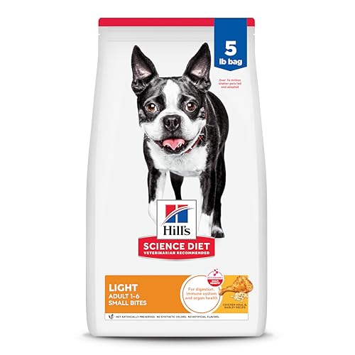 Best Dog Food for Boston Terriers