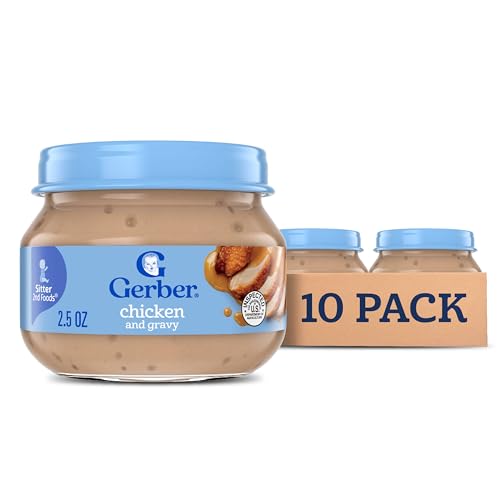 Best Puppy Food