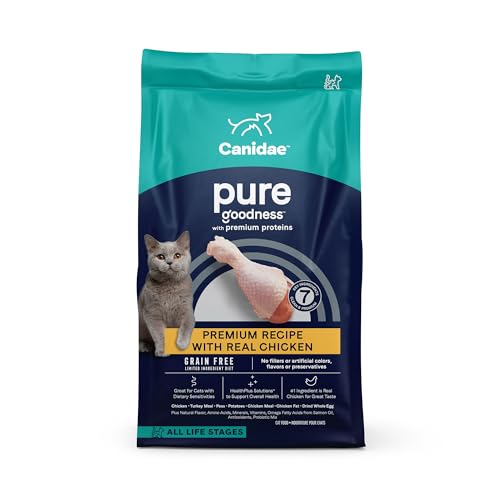 Canidae Cat Food