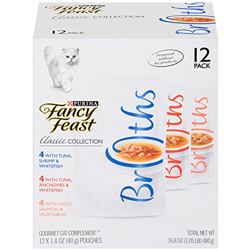 Cat Food for Picky Cats